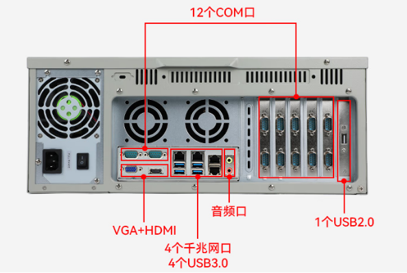 東田國產化浙江工控機端口.png