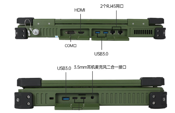東田國產筆記本端口.png
