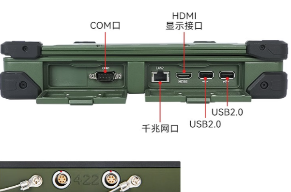 東田國產筆記本端口.png