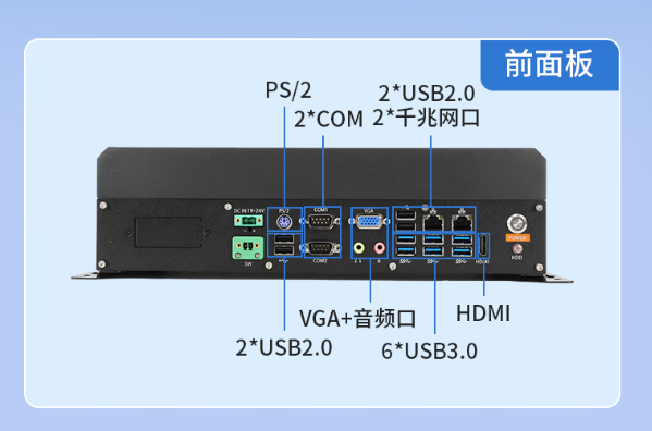 東田國產化寧波工控機端口.png